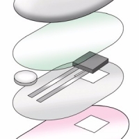 医用卫生材料